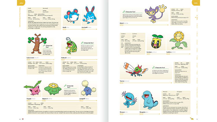 Pokémon™ Deluxe Character Guide Limited Edition Box Set Collection